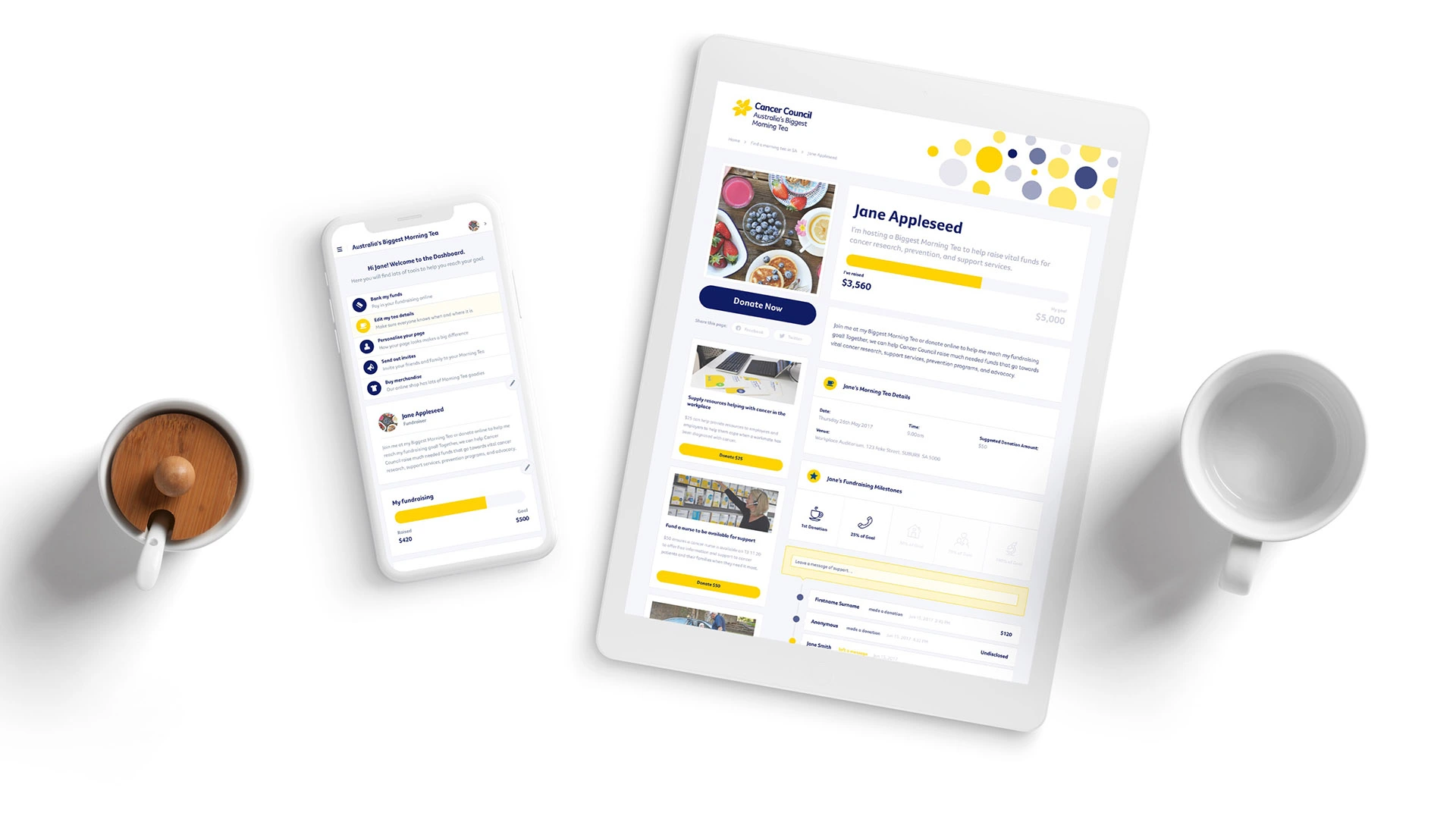 Australia's Biggest Morning Tea profile page