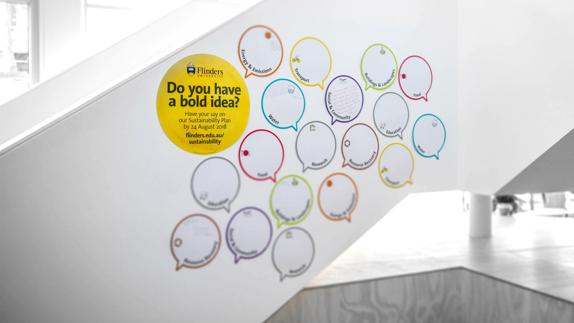 Flinders University Consultation Wall design