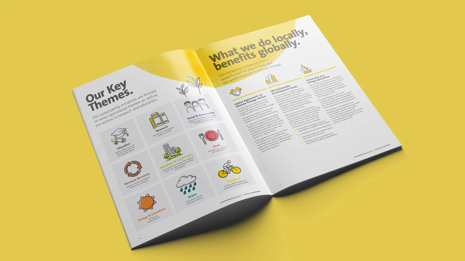 Flinders University Sustainability Plan