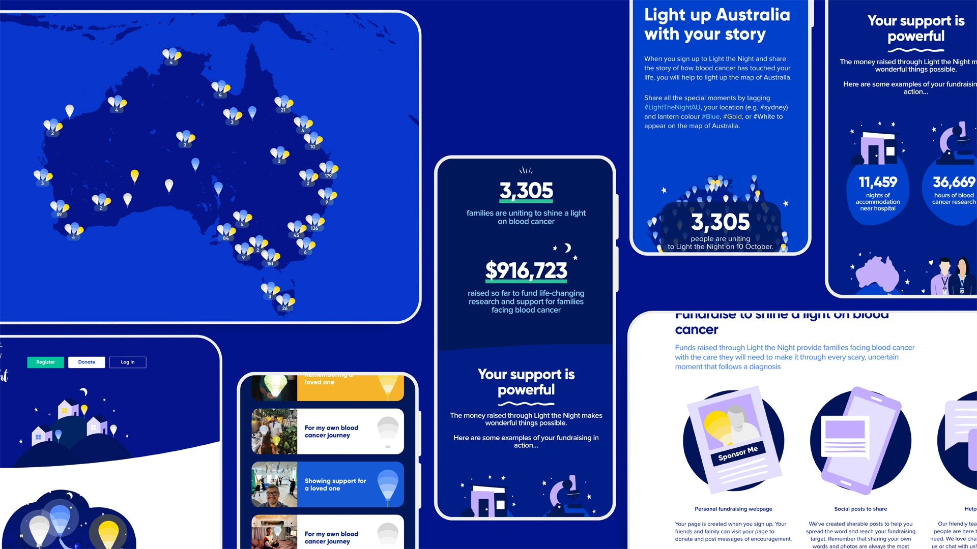 Light the Night website user interface