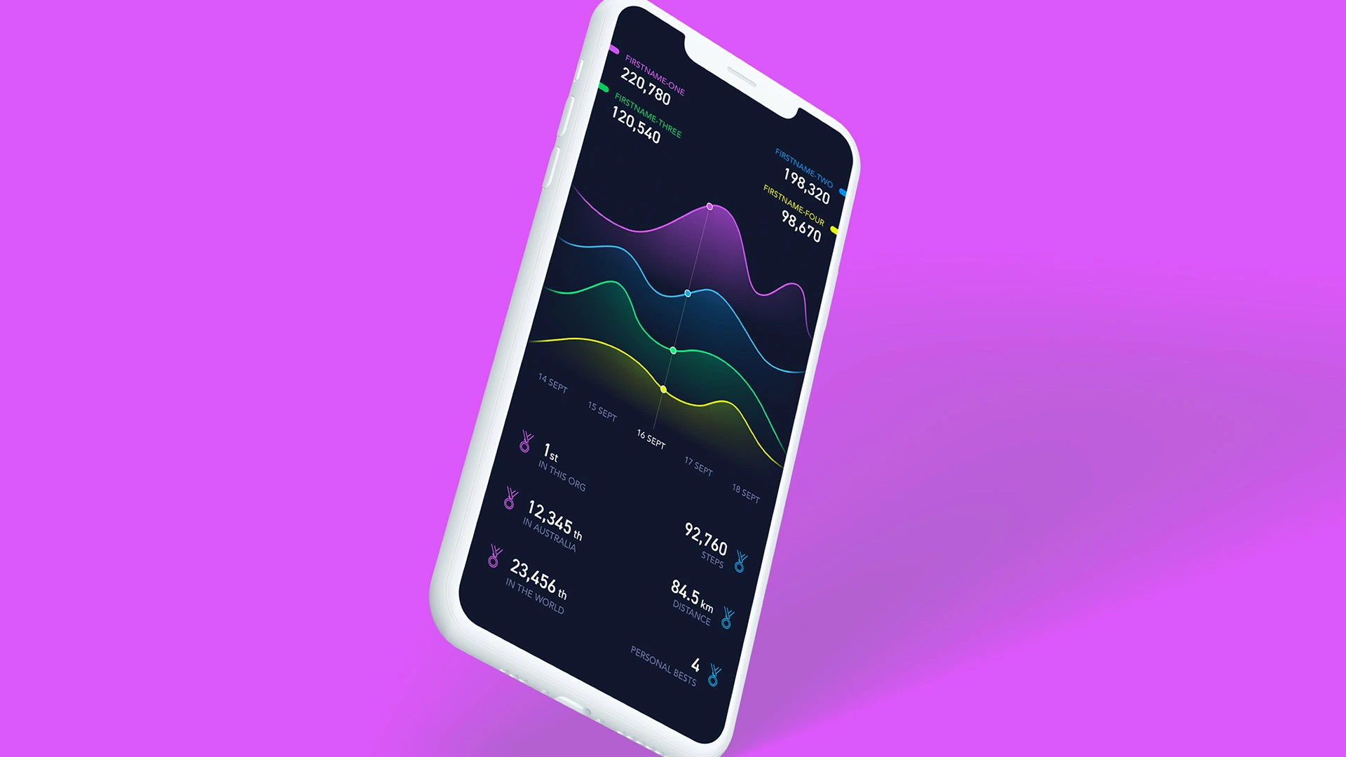 STEPtember App graph statistics UI/UX