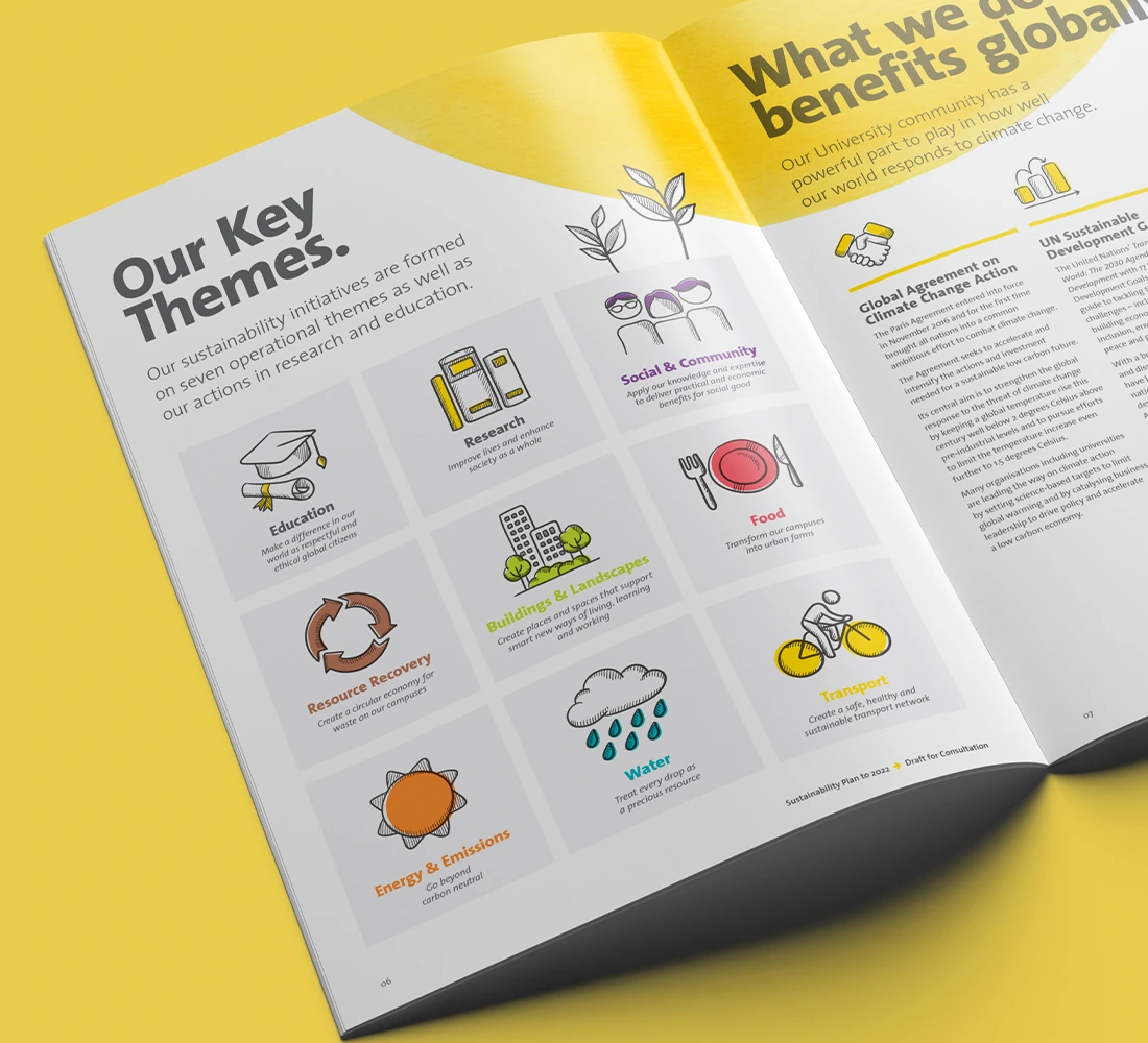 Flinders University | Graphic design, brand rollout, print collateral